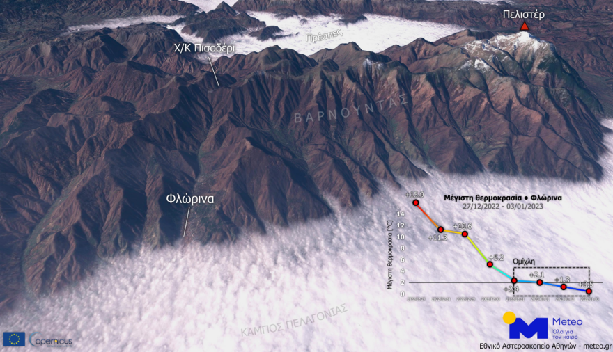 Καιρός: Θεοφάνια με ήλιο και 17άρια - Έρχεται η πρώτη ψυχρή εισβολή από την ερχόμενη εβδομάδα