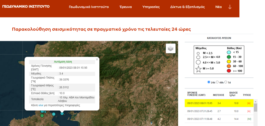 Σεισμός τώρα 3,4 Ρίχτερ στη Λέσβο