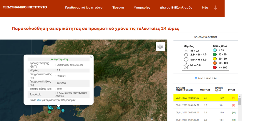Σεισμός τώρα  3,7 Ρίχτερ στη Λέσβο