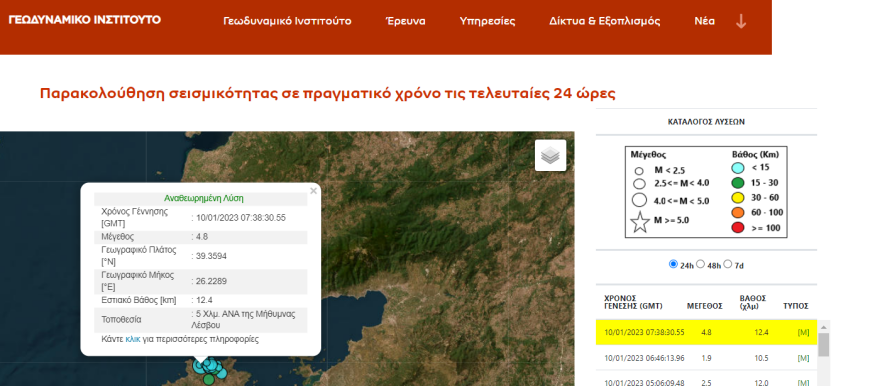 Σεισμός τώρα 4,8 Ρίχτερ στη Λέσβο