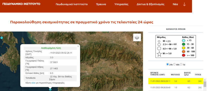 Σεισμός τώρα στο Βαθύ Σάμου