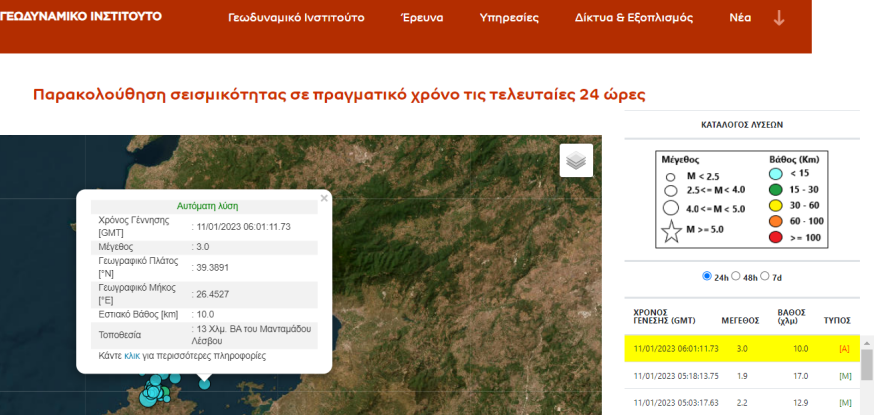 Νέος ασθενής σεισμός 3 Ρίχτερ στη Λέσβο -  Συνεχίζονται οι έλεγχοι μετά τη σεισμική δραστηριότητα
