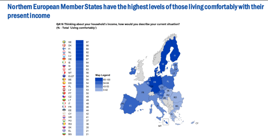 Ευρωβαρόμετρο: Οι Έλληνες ανησυχούν περισσότερο από όλους τους Ευρωπαίους για το υψηλό κόστος ζωής