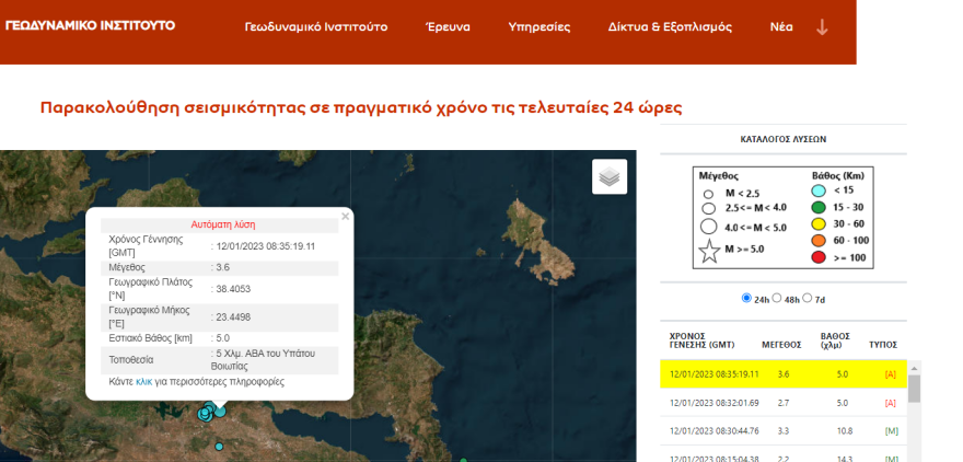 Σεισμοί στη Θήβα: 3,7 και 3,6 Ρίχτερ ταρακούνησαν την περιοχή μέσα σε λίγες ώρες