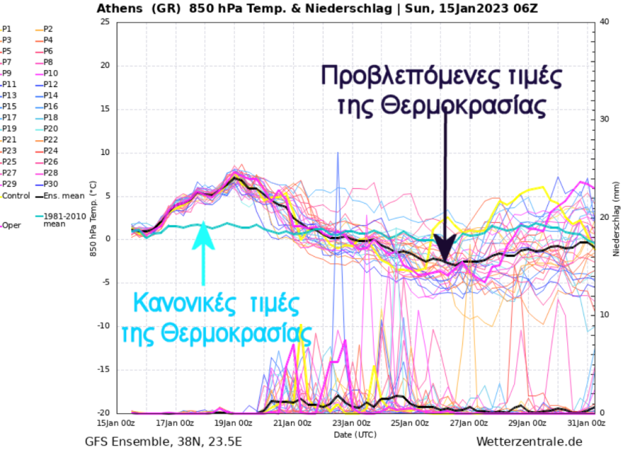 Καιρός: Νοτιάδες με θερμοκρασίες έως και 20 βαθμούς Κελσίου - Πού θα βρέχει 