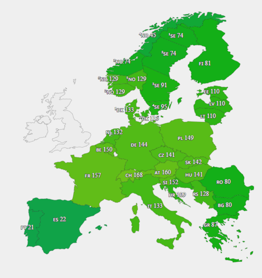 Ενέργεια: Αποκλιμάκωση των τιμών φυσικού αερίου και ηλεκτρικού ρεύματος