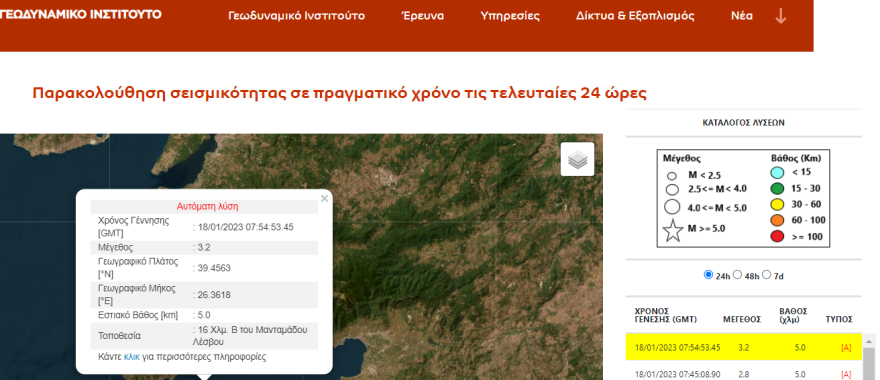 Σεισμός τώρα 3,2 Ρίχτερ στη Λέσβο