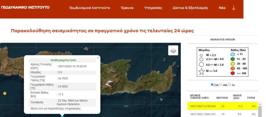 Σεισμός τώρα 3,5 Ρίχτερ στα ανοιχτά της Κρήτης