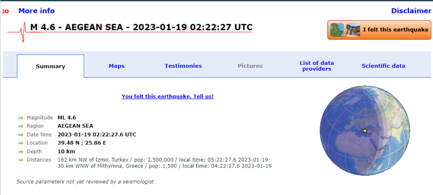 Σεισμός 4,2 Ρίχτερ ανοιχτά της Λέσβου