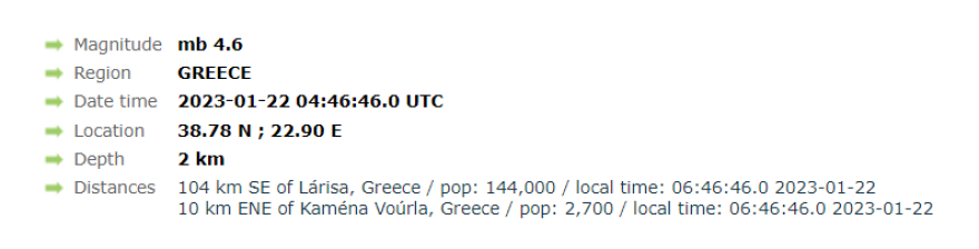 Σεισμός στα Καμένα Βούρλα: «Η δόνηση δεν σχετίζεται με το ρήγμα της Αταλάντης» - Καθησυχαστικός ο Λέκκας