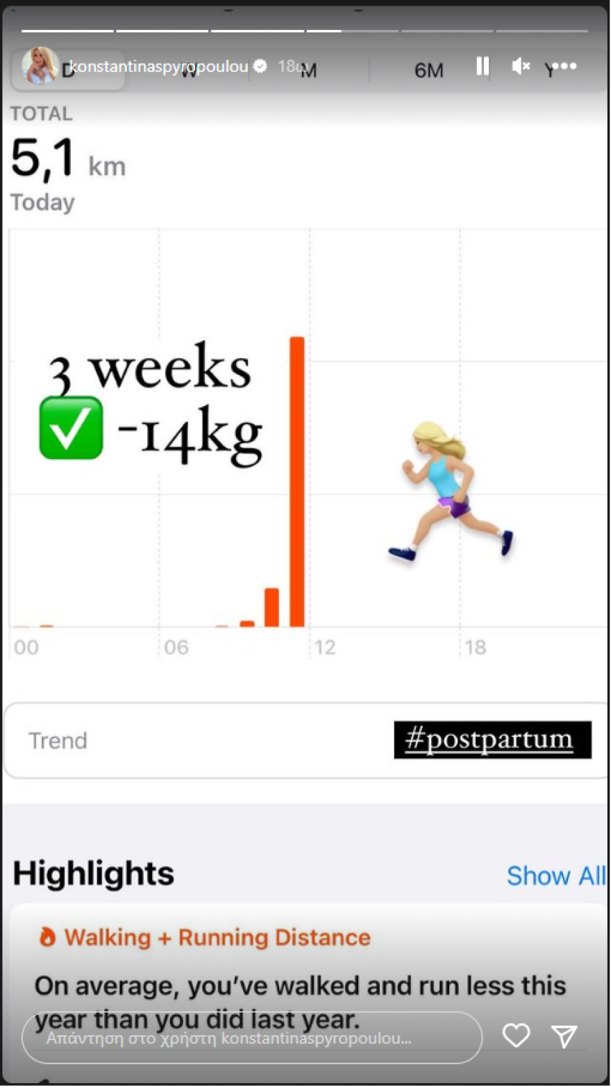 Κωνσταντίνα Σπυροπούλου: Αποκάλυψε πόσα κιλά έχει χάσει τρεις εβδομάδες μετά τη γέννα