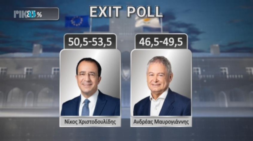 Νέος πρόεδρος της Κύπρου ο Νίκος Χριστοδουλίδης