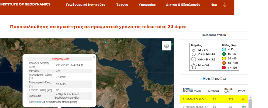 Σεισμός τώρα στους Αγίους Θεοδώρους Κορινθίας