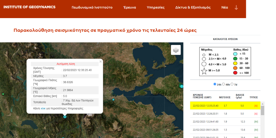 Σεισμός τώρα 3,7 Ρίχτερ στους Πενταγιούς Φωκίδας