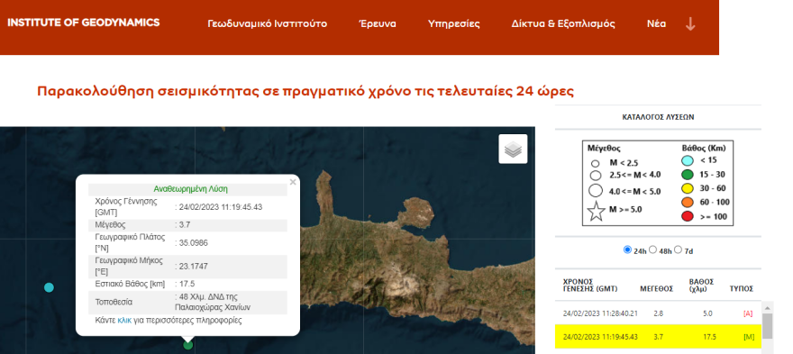 Κρήτη: Σεισμός 3,7 Ρίχτερ στα ανοιχτά των Χανίων