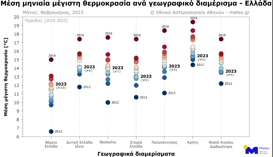 Καιρός - Meteo: Φεβρουάριος με δύο «πρόσωπα» - Ακραία χαμηλές θερμοκρασίες στο πρώτο μισό του μήνα