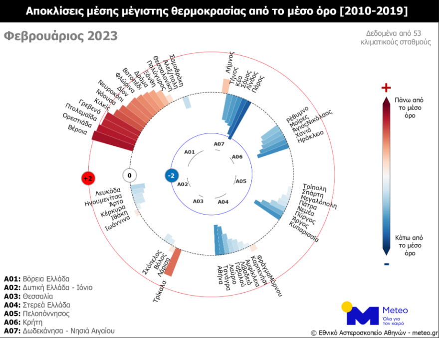 Καιρός - Meteo: Φεβρουάριος με δύο «πρόσωπα» - Ακραία χαμηλές θερμοκρασίες στο πρώτο μισό του μήνα