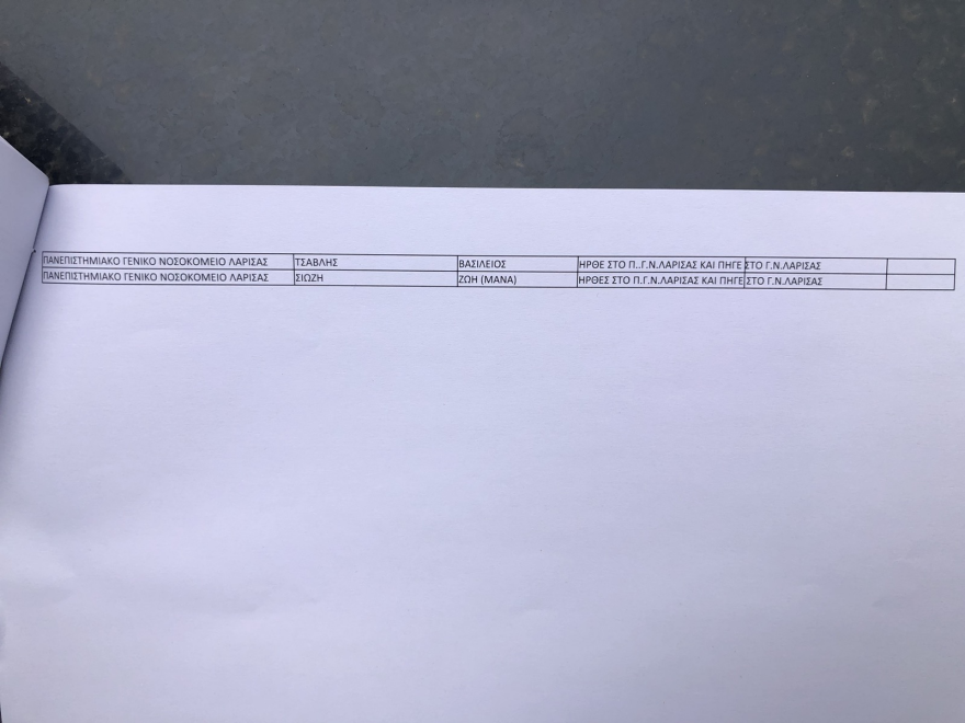 Σύγκρουση τρένων στη Λάρισα: Στους 38 οι νεκροί, 24 οι αγνοούμενοι - Δύσκολη η αναγνώριση των σορών