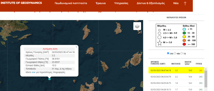 Σεισμός τώρα 3,2 Ρίχτερ στα ανοιχτά της Μήλου 