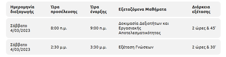 Προσλήψεις: Κανονικά αύριο ο μεγάλος γραπτός διαγωνισμός του ΑΣΕΠ - Οι τελευταίες λεπτομέρειες