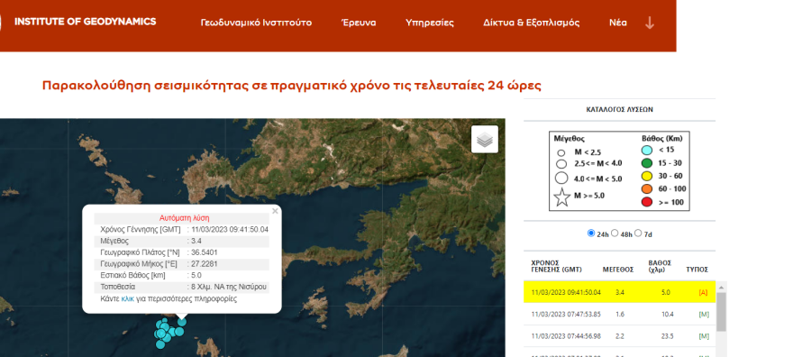 Νέα σεισμική δόνηση 3,4 Ρίχτερ στη Νίσυρο