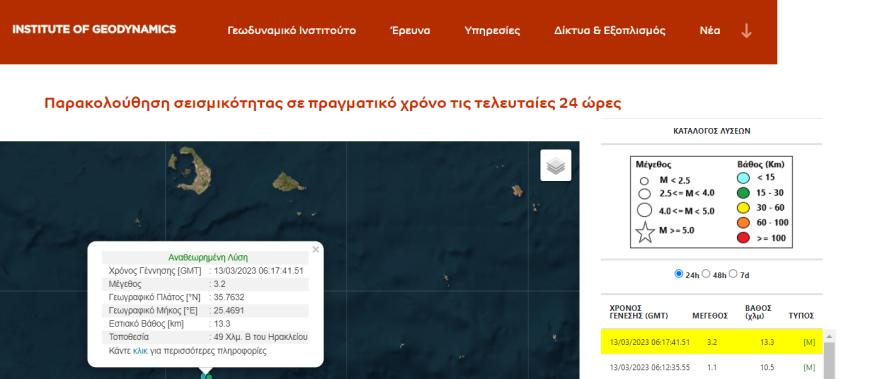 Σεισμός τώρα: Ασθενής σεισμική δόνηση 3,2 Ρίχτερ στα ανοιχτά της Κρήτης, βόρεια του Ηρακλείου