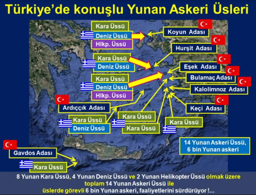 Τουρκία: Πρώην γραμματέας τουρκικού υπουργείου Άμυνας κατηγορεί την Ελλάδα πως κατέλαβε τουρκικά νησιά