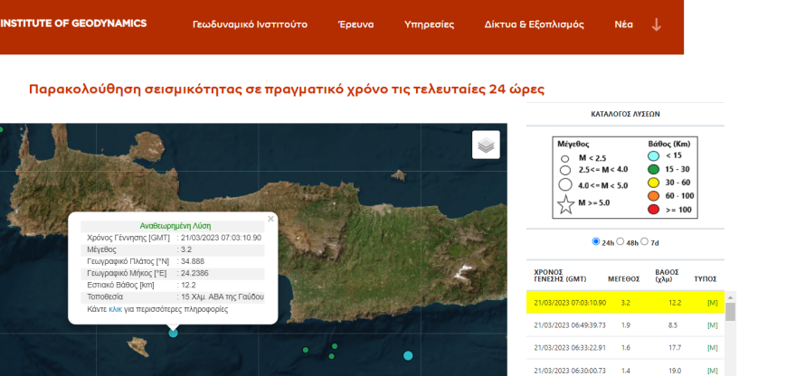Σεισμός τώρα 3,2 Ρίχτερ στην Κρήτη - Στη Γαύδο το επίκεντρο 