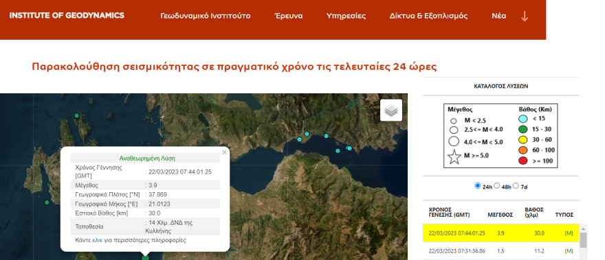 Σεισμός τώρα 3,9 Ρίχτερ στην Κυλλήνη Ηλείας