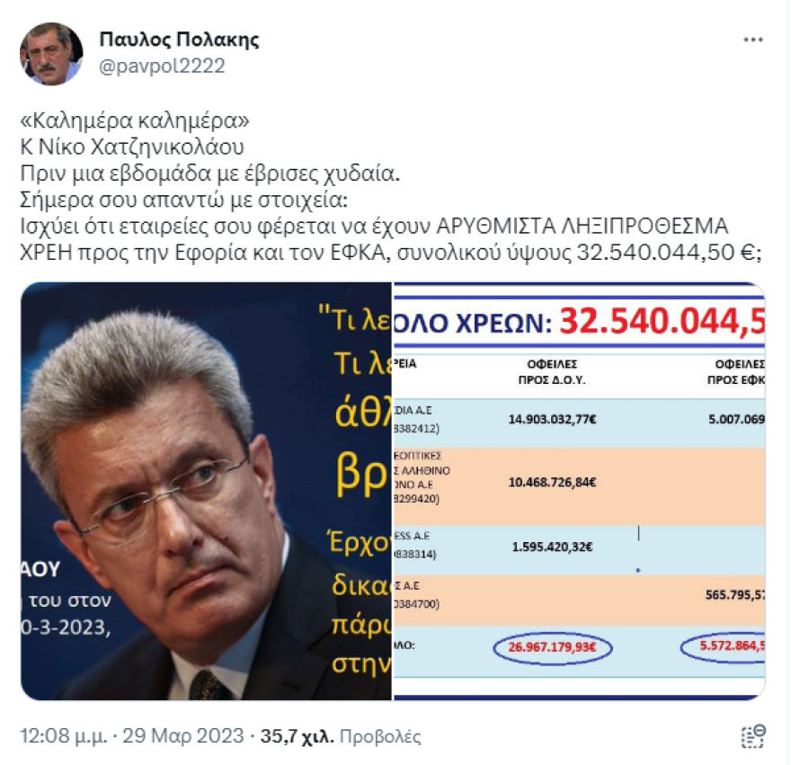 Χατζηνικολάου σε Πολάκη: Τα  χρέη είναι ρυθμισμένα και εξοφλούνται, σταματήστε τη λάσπη