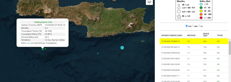 Σεισμός τώρα στην Κρήτη: Ασθενής δόνηση στην περιοχή της Γαύδου Χανίων 