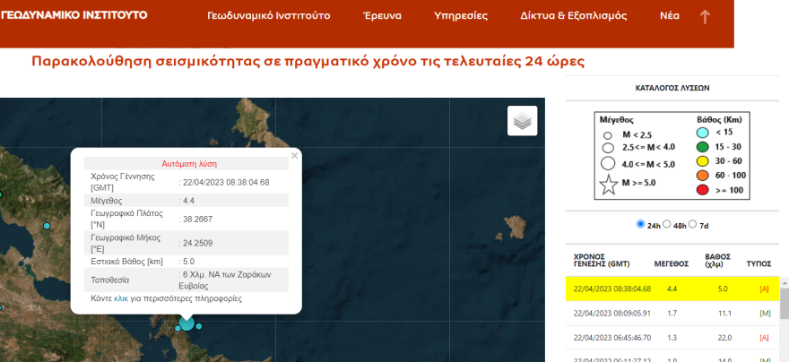 Σεισμός τώρα 4,5 Ρίχτερ στην Εύβοια -  Αισθητός και στην Αττική