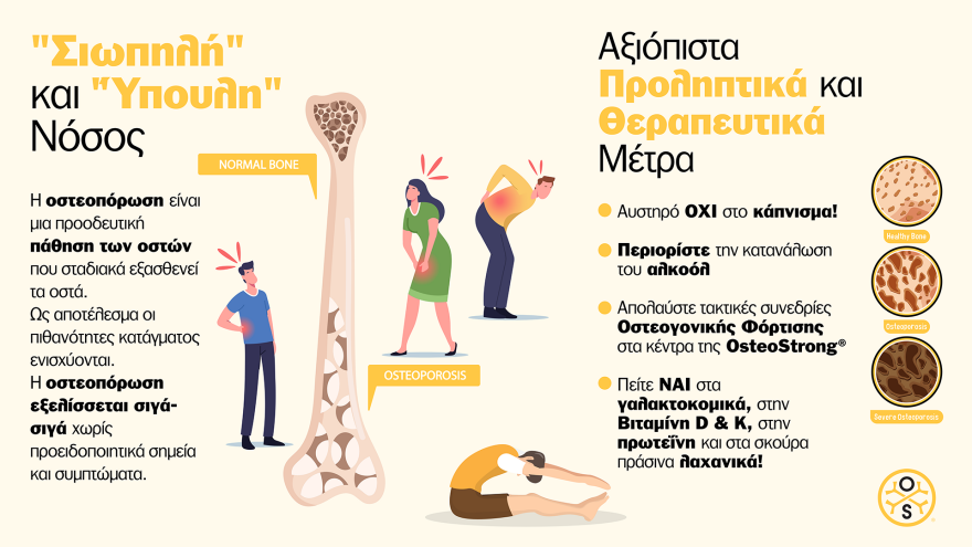 OsteoStrong®: Μήνας Ενημέρωσης για την Οστεοπόρωση!