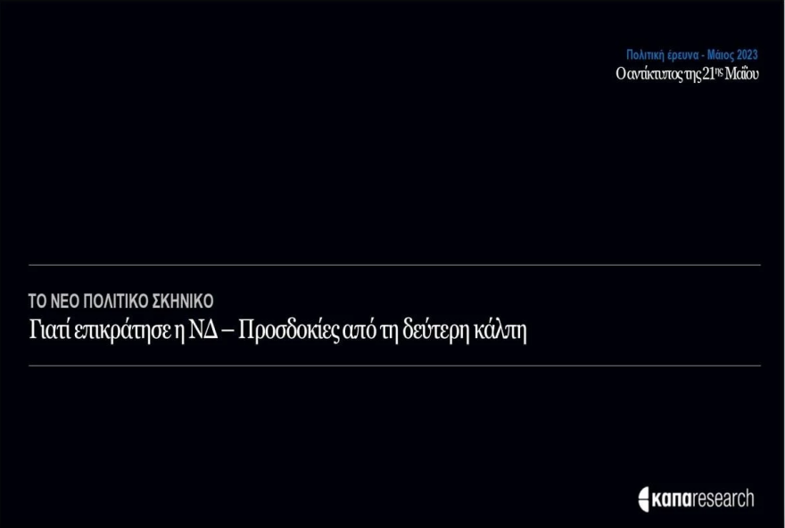 Δημοσκόπηση Kapa για τον αντίκτυπο της κάλπης: Η ΝΔ πρέπει να κερδίσει αυτοδυναμία, λέει το 56%