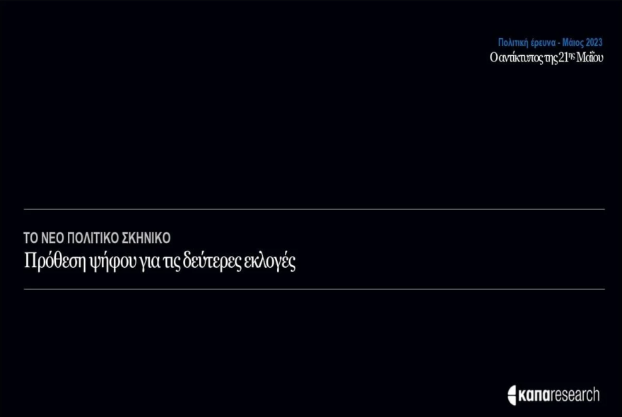 Δημοσκόπηση Kapa για τον αντίκτυπο της κάλπης: Η ΝΔ πρέπει να κερδίσει αυτοδυναμία, λέει το 56%