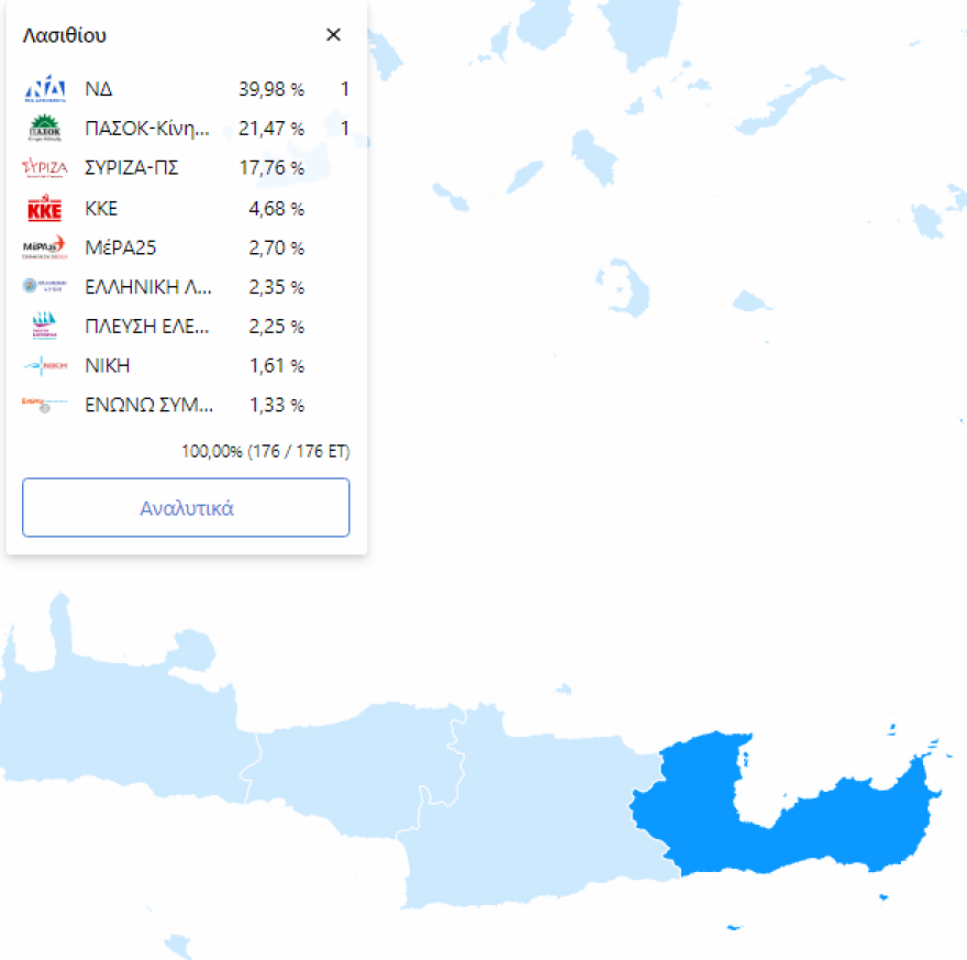 Εκλογές 2023: Πώς βάφτηκε γαλάζια η Κρήτη - Η περιοδεία Μητσοτάκη και οι στόχοι για τη νέα κάλπη