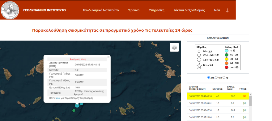 Σεισμός τώρα 4, 2 Ρίχτερ  ανάμεσα σε Σαντορίνη και Αμοργό 