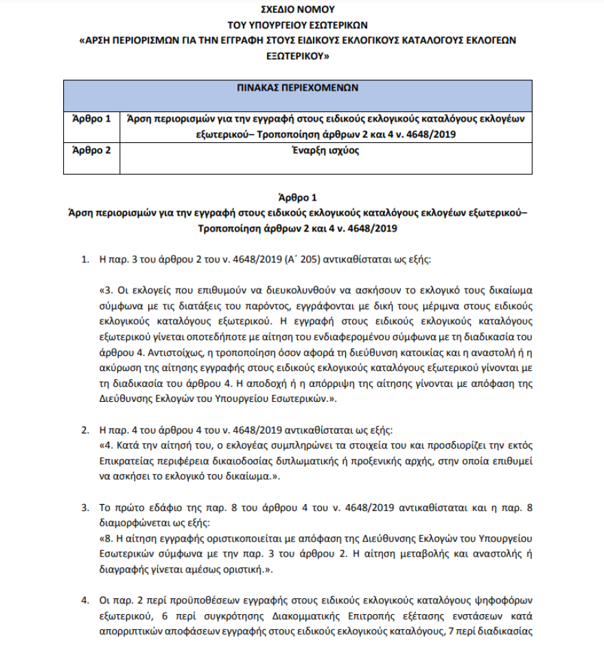 Σε διαβούλευση το σχέδιο για την ψήφο των αποδήμων - Ποια κόμματα δείχνουν να συμφωνούν 