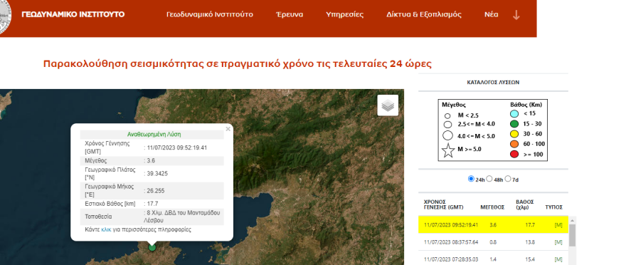 Σεισμός τώρα 3,6 Ρίχτερ στη Λέσβο 