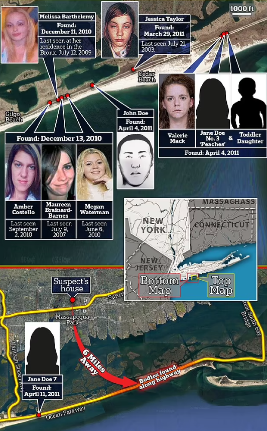 Νέα Υόρκη: Η στιγμή της σύλληψης του serial killer εκδιδόμενων γυναικών - Η υπόθεση που συγκλόνισε τις ΗΠΑ