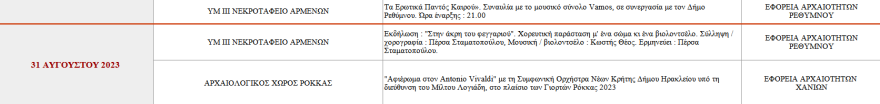 Πανσέληνος: Οι εκδηλώσεις σε μνημεία και αρχαιολογικούς χώρους ανά την Ελλάδα - Πού είναι ελεύθερη η είσοδος