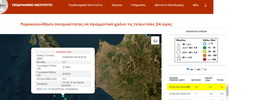 Σεισμός τώρα: Ασθενής δόνηση 3,3 Ρίχτερ στα ανοιχτά της Ζακύνθου