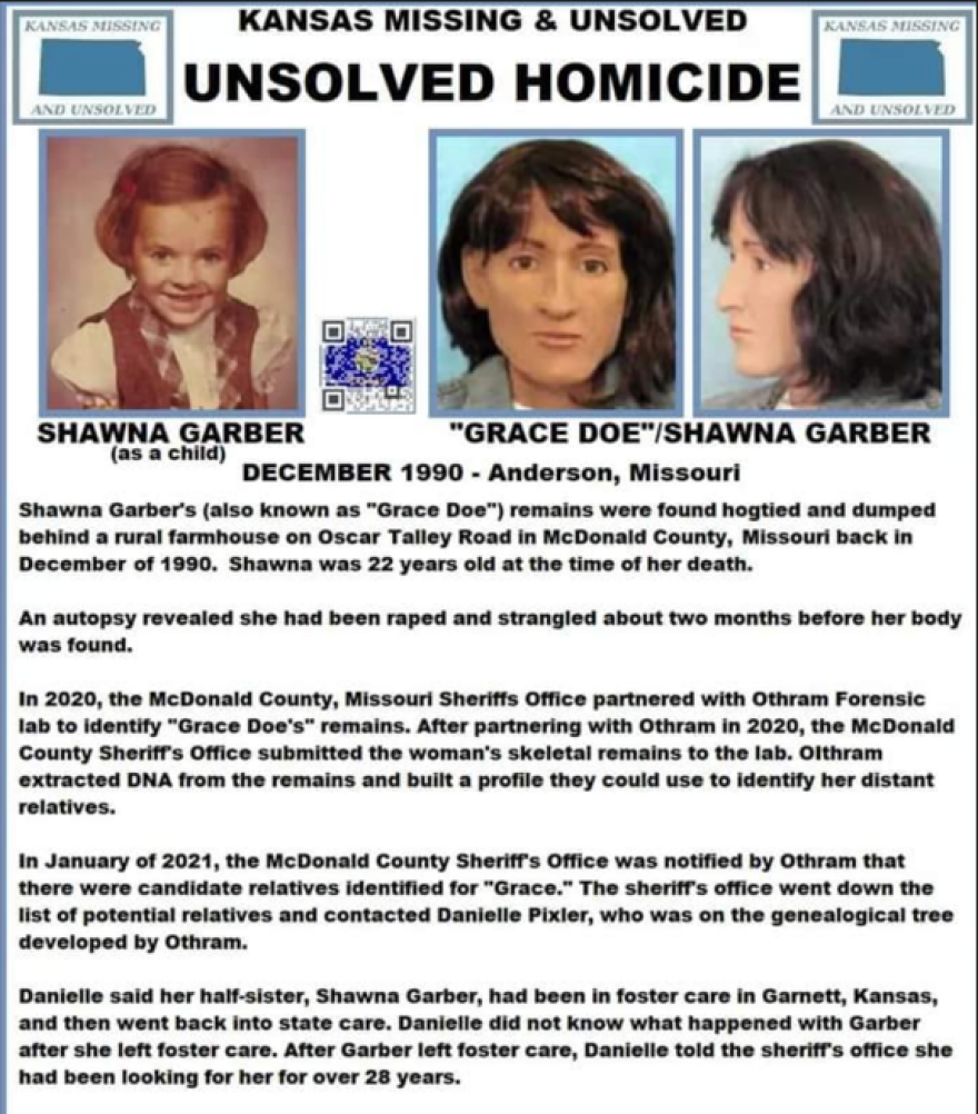 To ημερολόγιο του σαδιστή serial killer «BTK» τον συνδέει με ακόμη 2 δολοφονίες γυναικών