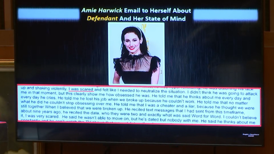 Έιμι Χάργουικ: Ξεκίνησε η δίκη για τον φόνο της διάσημης σεξοθεραπεύτριας και πρώην μοντέλου του Playboy