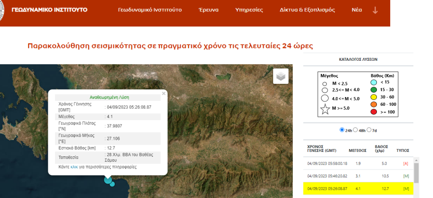 Σεισμός 4,1 Ρίχτερ στα τουρκικά παράλια - Αισθητός στη Σάμο 