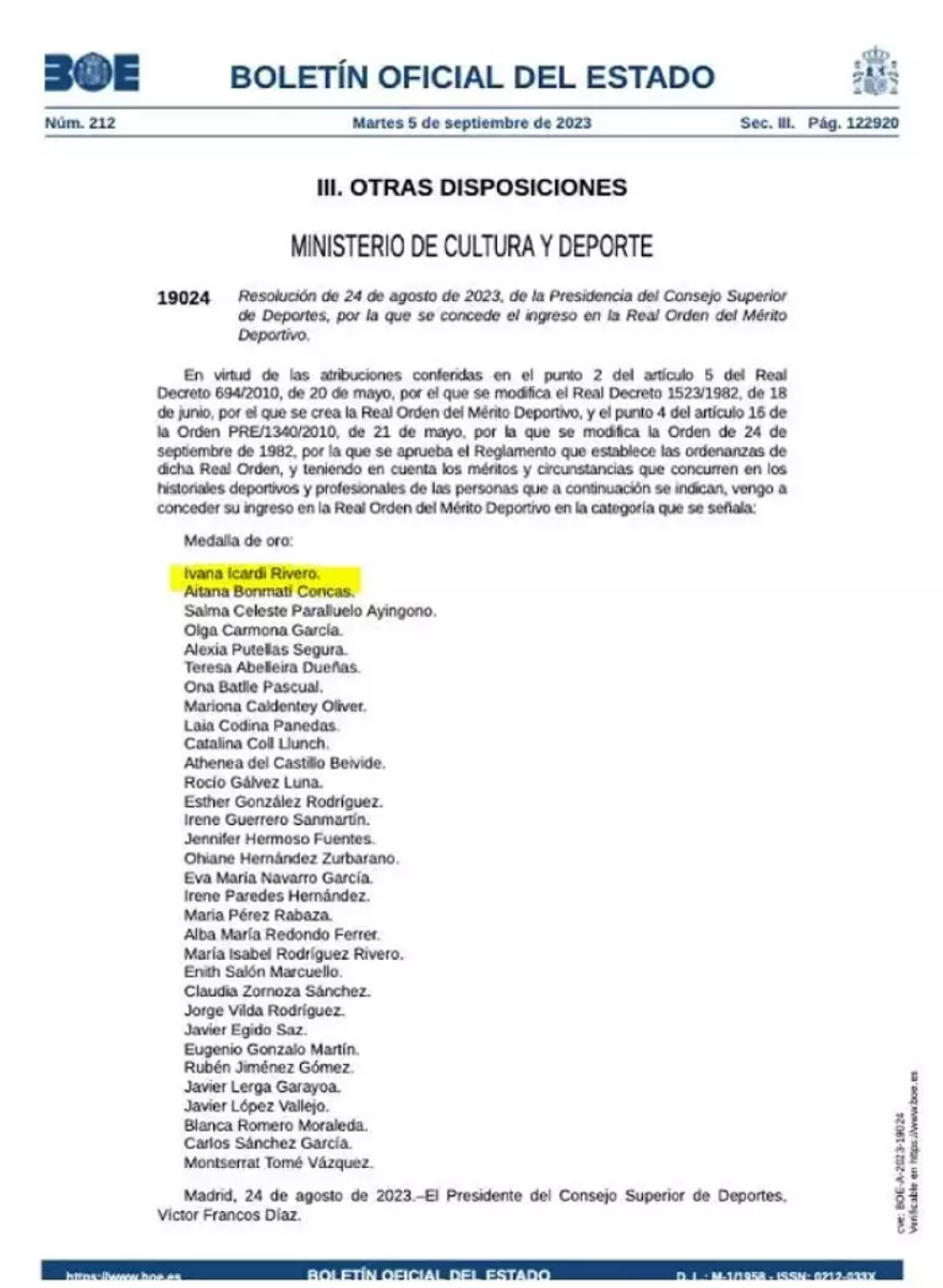 Τεράστια γκάφα των Ισπανών: «Τίμησαν» κατά λάθος την influencer αδελφή του Ικάρντι ως μέλος της παγκόσμιας πρωταθλήτριας 