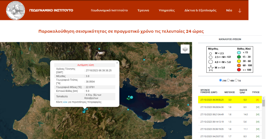 Σεισμός 3 Ρίχτερ στα Καλάβρυτα