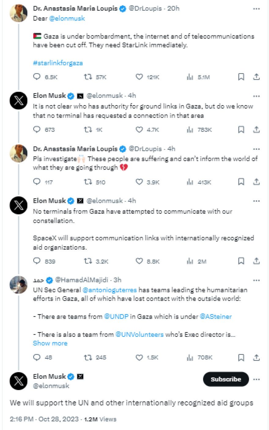 Ο Μασκ δίνει το starlink για να βοηθήσει την ανθρωπιστική κρίση στη Γάζα και ανεβάζει... περίεργα τουίτ για το Ιράν