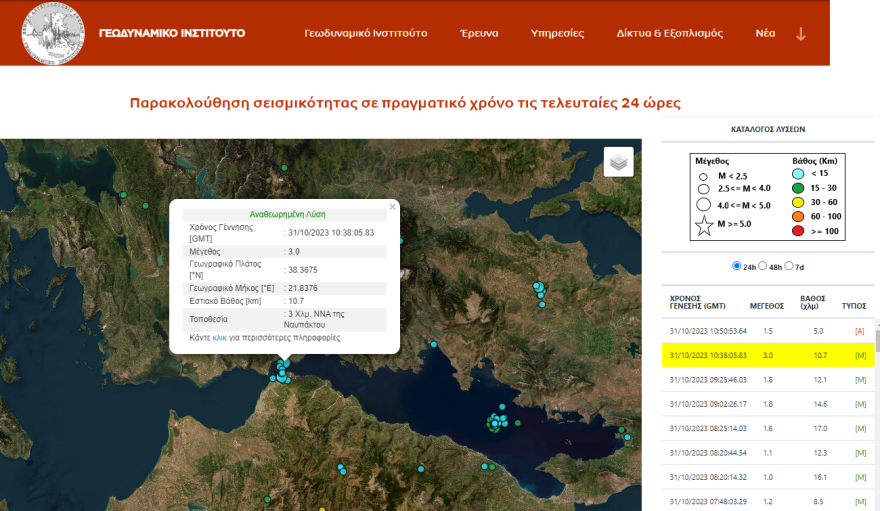 Σεισμός 3  Ρίχτερ στη Ναύπακτο