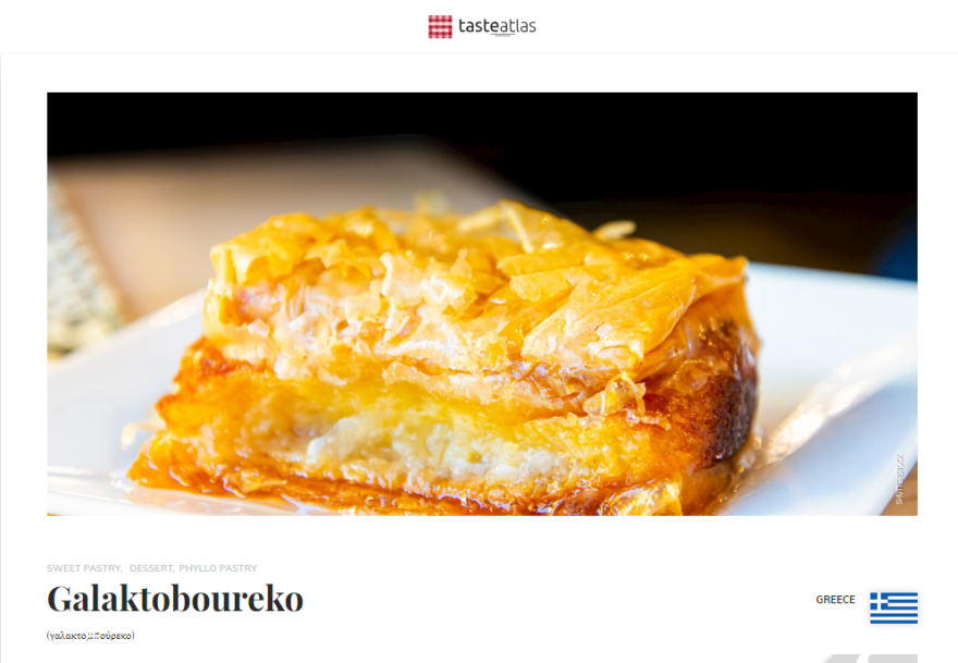 Taste Atlas: Τα δύο ελληνικά γλυκά στα 50 κορυφαία του κόσμου - Ποιο είναι στη λίστα με τα χειρότερα